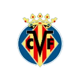 Villarreal - Best Soccer Players
