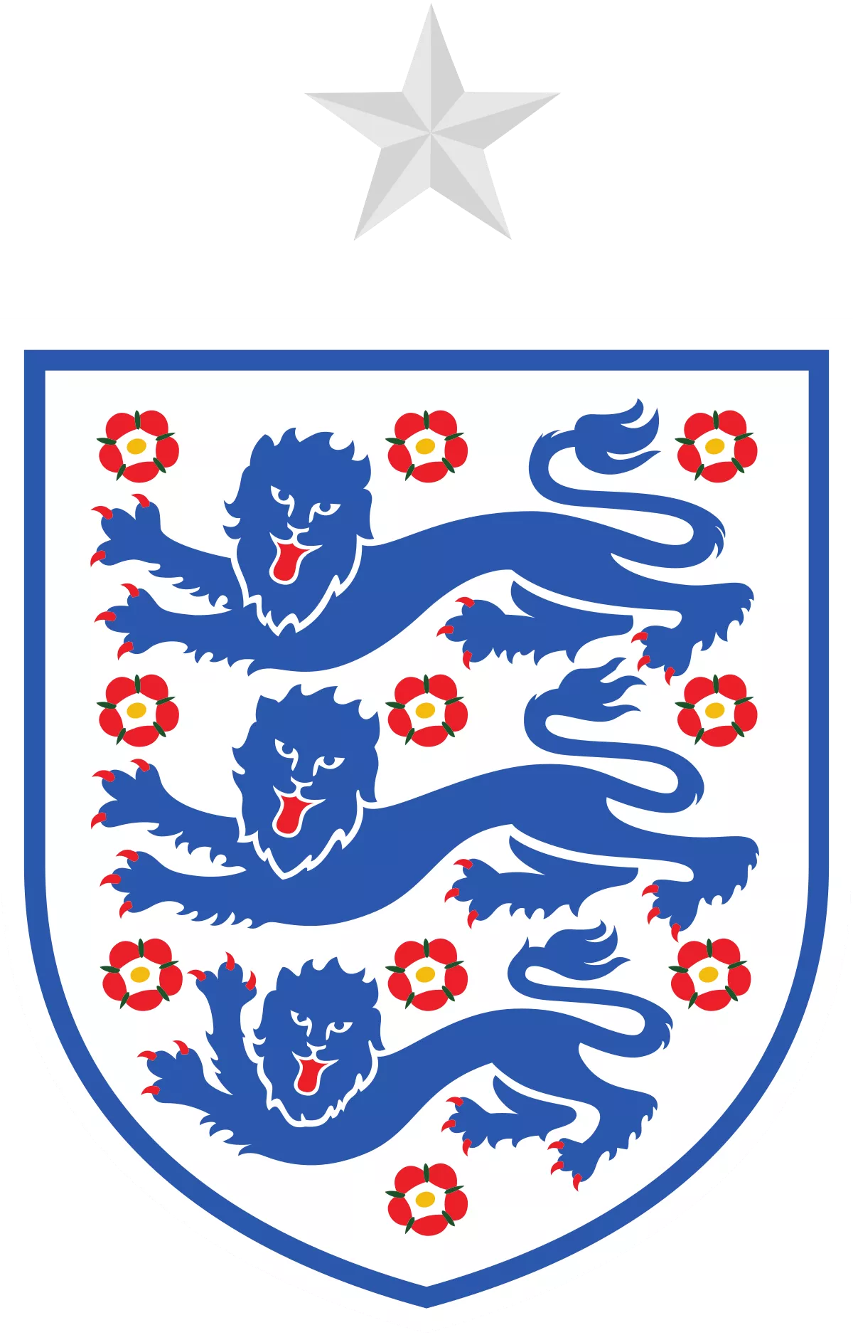 England - Best Soccer Players