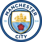 Manchester City - Best Soccer Players