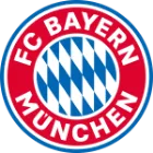 Bayern Munich - Best Soccer Players