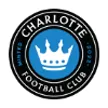 Charlotte FC - Best Soccer Players