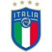 Italy - Best Soccer Players