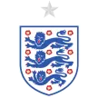 England - Best Soccer Players