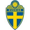 Sweden - Best Soccer Players