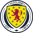 Scotland - Best Soccer Players