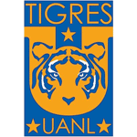 Tigres UANL - Best Soccer Players