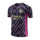 New Manchester City Jersey 2023/24 Soccer Shirt Goalkeeper - Best Soccer Players