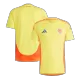 New Colombia Jersey 2024 Home Soccer Shirt - Best Soccer Players